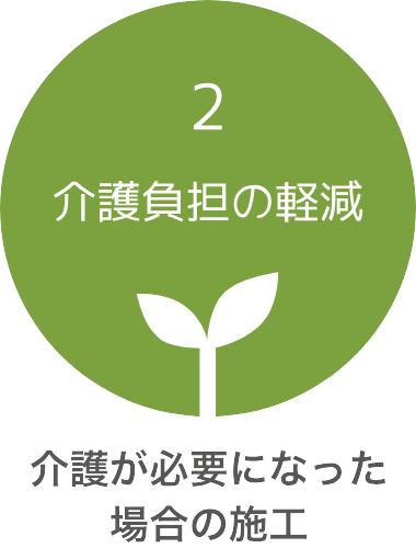 介護負担の軽減『介護が必要になった場合の施工』