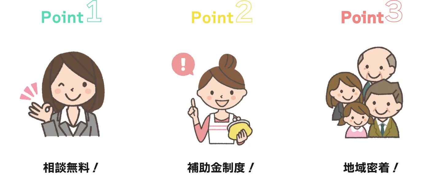 point1 相談無料!|point2 補助金制度!| point3 地域密着